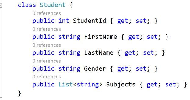 implemented properties